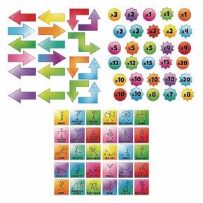 Really Good Stuff EZ Stick Sensory Path for Classroom and Hallways - Reusable Set of 98 Decals - Engage and Energize Students