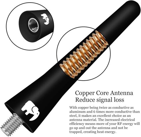 ONE250 2.5" inch Short Rubber Antenna, Compatible with Honda - CR-V (2001-2016), Element (2003-2024), Fit (2001-2023), Jazz (2001-2021), Insight - Designed for Optimized FM/AM Reception (Black) in Saudi Arabia
