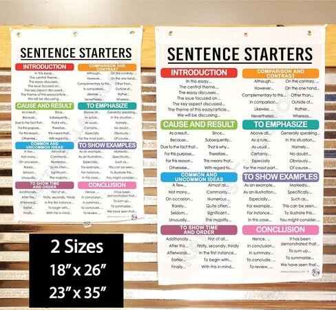 مخطط مرساة Kristie's Classroom SENTENCE STARTERS، مطبوع على القماش، (23 × 35 بوصة) in Kuwait