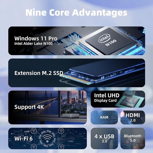 كمبيوتر صغير Nano A1 Win 11 Pro، كمبيوتر صغير Intel الجيل الثاني عشر Alder Lake N100، ذاكرة وصول عشوائي 16 جيجابايت، 1 تيرابايت NVMe SSD، أجهزة كمبيوتر مكتبية صغيرة مع 4K Dual HDMI/USB3.0/WiFi 6/BT5.2/RJ45/VESA Office/Home in Kuwait