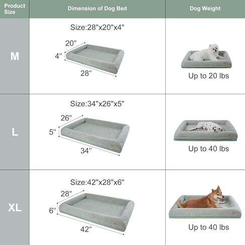 سرير كلب لتقويم العظام من Jiupety للكلاب المتوسطة الحجم، سرير كلب إسفنجي مقاوم للماء مع غطاء قابل للغسل وقابل للإزالة، أريكة للكلاب على شكل قفص بيض، أريكة للكلاب غير قابلة للتدمير، أخضر، L (34 بوصة × 26 بوصة × 5 بوصة) in Kuwait