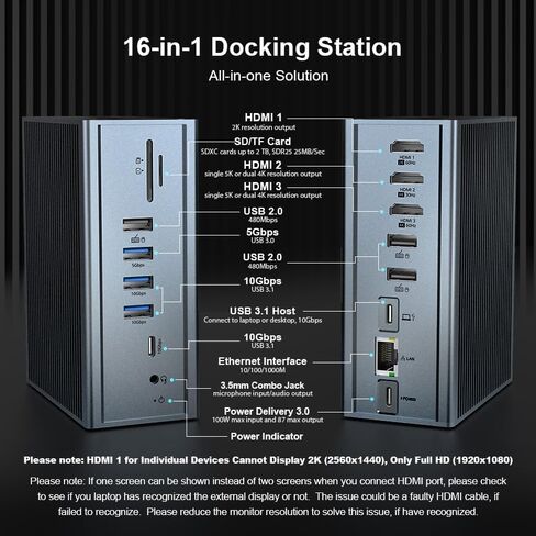 16 in 1 USB C Dock, USB C Docking Station, Quadruaple Monitor Multiport Hub (3*HDMI, 100W Charging,Gigabit Ethernet, Audio, 10Gbps USB-A/C 3.1, SD/TF) for USB C Laptop and Tablet in Saudi Arabia