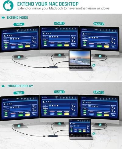 موزع USB-C من Tiergrade، محطة إرساء ثلاثية العرض 12 في 1 4K مع 2HDMI، VGA، شحن PD 100 واط، USB 3.0 مع نقل بيانات بسرعة 5 جيجابت في الثانية، إيثرنت، فتحة TF/SD، متوافقة مع أجهزة الكمبيوتر المحمولة من النوع C in Saudi Arabia