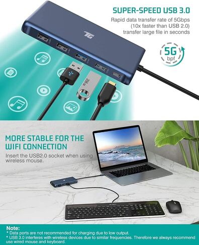 موزع USB-C من Tiergrade، محطة إرساء ثلاثية العرض 12 في 1 4K مع 2HDMI، VGA، شحن PD 100 واط، USB 3.0 مع نقل بيانات بسرعة 5 جيجابت في الثانية، إيثرنت، فتحة TF/SD، متوافقة مع أجهزة الكمبيوتر المحمولة من النوع C in Saudi Arabia