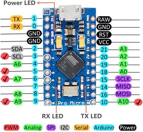 Pro Micro ATmega32U4 Microcontroller Board with Arduino Leonardo Bootloader, Pre-Soldered Headers, 16MHz Clock Speed, 32KB Flash Memory, 12 I/O Pins (2PCS) in Saudi Arabia