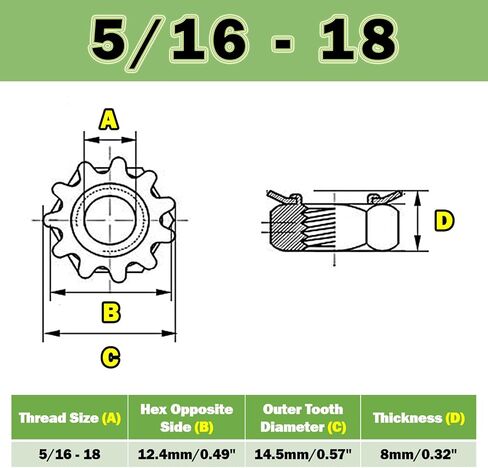 10#-32 صواميل كيبس مع غسالة أسنان خارجية، صواميل قفل كيبس من الفولاذ المقاوم للصدأ 304 فضية لملحقات تثبيت الأجهزة في الآلات والأثاث (50 قطعة) in Kuwait