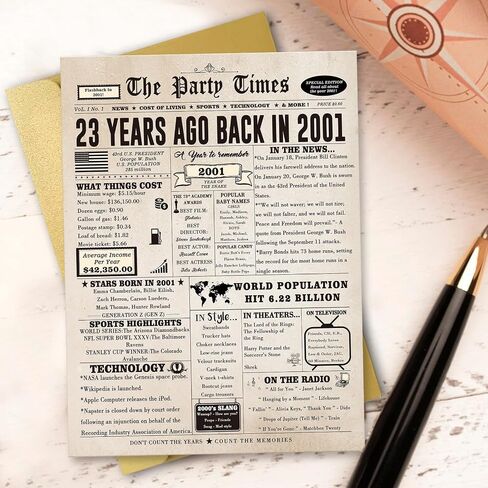 Ziwenhu Large 23rd Birthday Card for Men Women, Funny 23 Year Old Birthday Decoration for Daughter Son,Happy Bday Card Gifts Idea for 23rd Boyfriend,Back in 2001 in Saudi Arabia