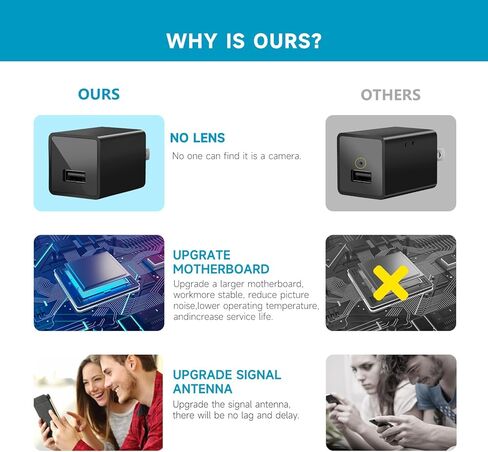 Home Security Camera 1080P Indoor with Hidden Spy Detector, WiFi Smart Security Camera with Motion Detection in Saudi Arabia