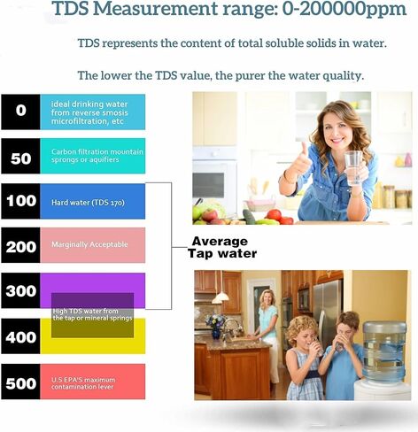 TDS Meter Digital Water Tester, Jakeloo 4-in-1 pH TDS EC Temp Water Tester for Drinking Water pH Meter for Water Tester High Accuracy, Ideal for Pool/Aquarium/Water/Wine (Red) in Saudi Arabia