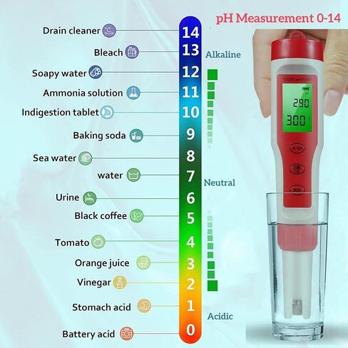 TDS Meter Digital Water Tester, Jakeloo 4-in-1 pH TDS EC Temp Water Tester for Drinking Water pH Meter for Water Tester High Accuracy, Ideal for Pool/Aquarium/Water/Wine (Red) in Saudi Arabia