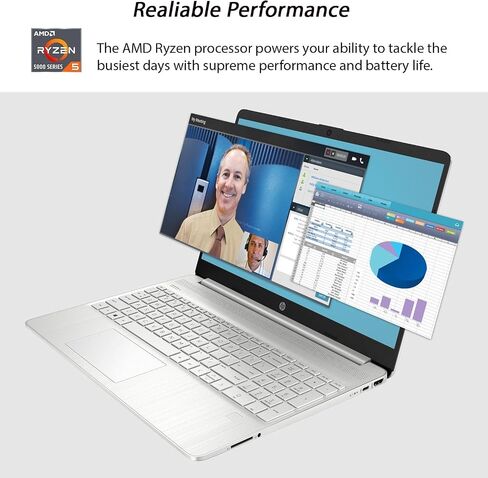 HP Essential Business Laptop, 15.6" FHD Touchscreen, Ryzen 5 5500U 6-core Processor (Up to 4.0 GHz), 64GB RAM, 2TB PCIe SSD, SD Card Reader, USB-C, HDMI, w/P500 SSD in Saudi Arabia