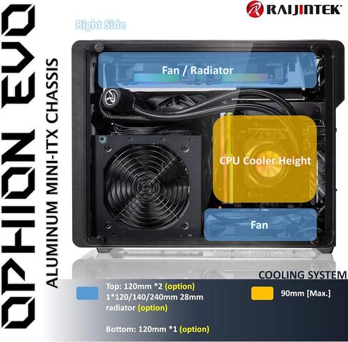 RAIJINTEK OPHION SFF PC Case (Mini-ITX) with Tempered Glass, Max. 330mm VGA Card, ATX PSU, Type-C Hub, Riser Card, 3x2.5" HDD, Magnetic Design Dust Filter in Saudi Arabia