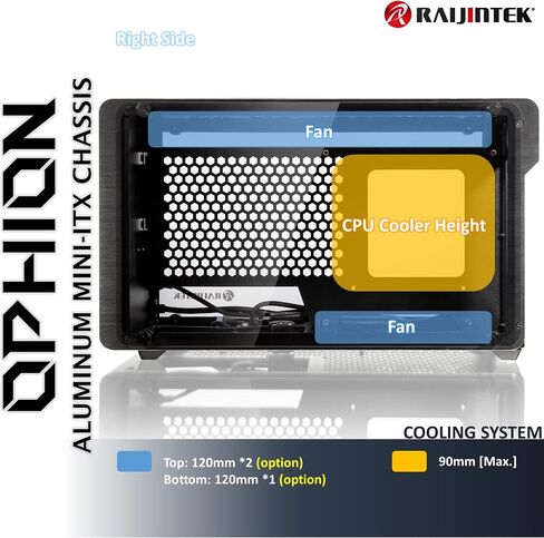 RAIJINTEK OPHION SFF PC Case (Mini-ITX) with Tempered Glass, Max. 330mm VGA Card, ATX PSU, Type-C Hub, Riser Card, 3x2.5" HDD, Magnetic Design Dust Filter in Saudi Arabia