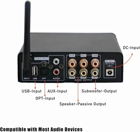 مضخم صوت استقبال، بلوتوث 5.0 مضخم صوت هاي فاي، مكبر صوت ستيريو لسطح المكتب 2.1 قناة، مضخم صوت يعمل مع صوت جهير وتحكم ثلاثي 600 وات in Kuwait