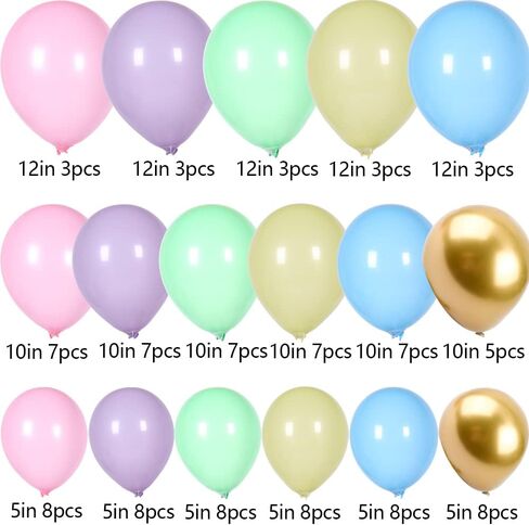 طقم بالونات الأميرة - 111 قطعة من زينة حفلات عيد ميلاد الأميرة مع بالونات فويل الأميرة لمستلزمات حفلات أعياد الميلاد للفتيات (أزرق) in Kuwait