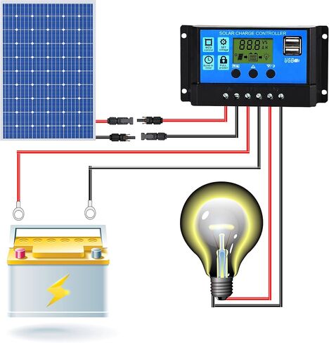 8 Pairs/16 PCS Solar Connectors, IP67 Waterproof 1000V 30A Male & Female Solar Panel Cable Connectors (12AWG-10AWG) in Saudi Arabia
