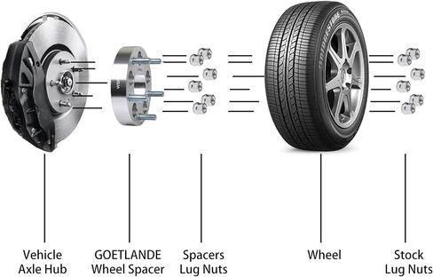 Goetland Wheel Spacers Adapters 5x4.5 to 5x5(114.3 to 127mm) 1-1/4 inch Thickness 5 Lug 1/2x20 studs in Saudi Arabia