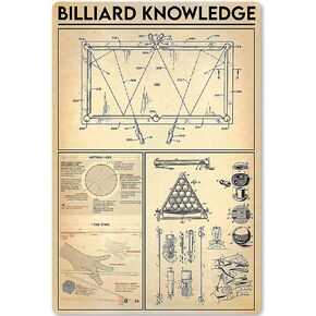 Billiard Knowledge Metal Tin Sign Billiard Enthusiasts Solution Planing Guide Poster Plaque Cafe Bar Club Home Kitchen Infographic 8x12 Inches