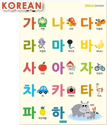 Leveram Korean Alphabet Chart Korean Language Poster Hangul Alphabet and Basic Word Learning Wall Chart about Alphabet Body Animal Number Korean Posters for Beginners Adult and Kids Set of 5 in Saudi Arabia