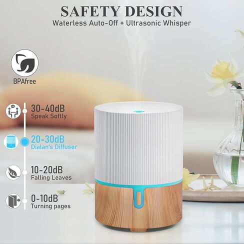 Essential Oil Diffuser Ceramic Electric Aroma Diffuser Aromatherapy Air Diffuser Fragrance Oil Diffuser with 7 Colors LED Light/Waterless Auto-Off Diffuser for Home Office 150ml-White in Saudi Arabia