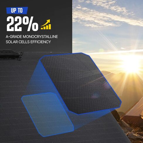 ATEM POWER Monocrystalline 55W Flexible Solar Panel 245° Bendable 12V Portable Solar Charger with Uneven Surfaces Lightweight for RV Tent Roof Boat Cabin Marine Camping in Saudi Arabia