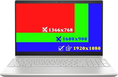 New Screen for HP Probook 650 G8 G9 LCD Screen Replacement 15.6 inch 1080P 30PIN FHD 1920x1080 IPS LCD LED Display (Non-Touch Screen) in Saudi Arabia
