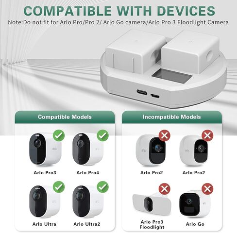 Taken Rechargeable Battery for Arlo Pro 5S 2K, Pro 4, Pro 3, Ultra 2, and Ultra Cameras, 3.85V 4800mAh Long Lasting Camera Batteries with Battery Charger Station in Saudi Arabia