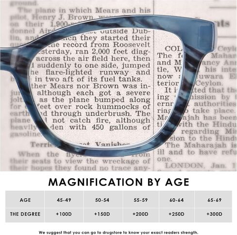 3 Pack Reading Glasses for Women, Blue Light Blocking Computer Readers with Spring Hinge, Ultra Lightweight & Highly Vision 3.0X in Saudi Arabia