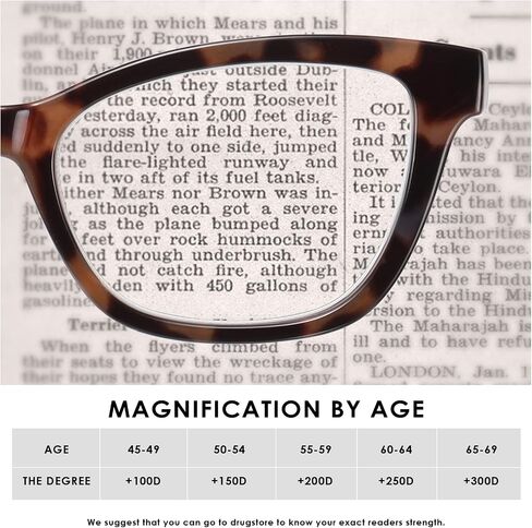 3 Pack Reading Glasses for Women, Blue Light Blocking Computer Readers with Spring Hinge, Ultra Lightweight & Highly Vision 3.0X in Saudi Arabia