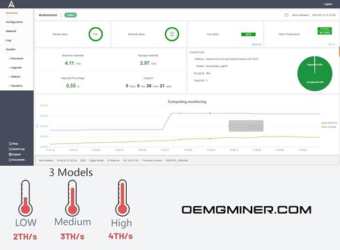 جهاز تعدين بيتكوين الجديد من كانان أفالون نانو 3 بقدرة 140 وات، جهاز تعدين منزلي هادئ للغاية BTC Asic يتضمن PSU (أسود) in Kuwait
