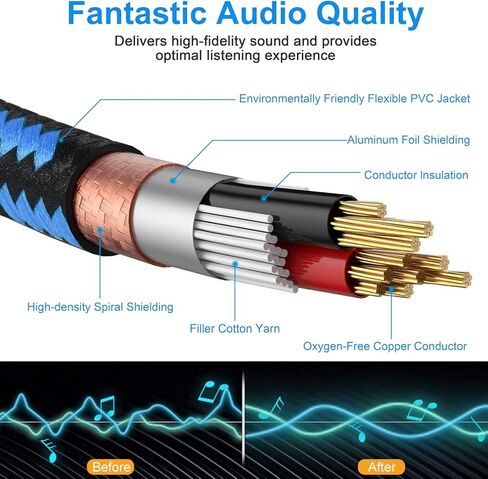 1/4 بوصة TRS إلى كابل XLR أنثى، 3 أقدام 2 حزمة كابل توصيل إشارة متوازنة ربع بوصة إلى كابل تصحيح XLR، سلك ميكروفون سلكي متوازن XLR 3Pin، أسود وفضي تصميم 2 حزمة in Kuwait