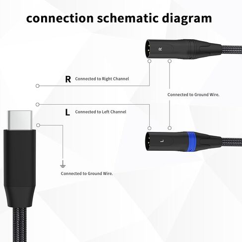 كابل صوت USB C إلى ثنائي XLR ذكر، كابل مضخم طاقة ستيريو USB C إلى 2 XLR ذكر، مكبر صوت نشط للاتصال عبر USB c للهاتف المحمول، كابل صوت مضخم الطاقة - 3.3 قدم in Kuwait