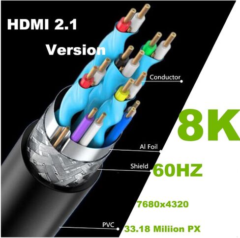 4ft HDMI 8K Extender Coiled Cable, 90 Degree Left Angle Mini HDMI 8K Male to HDMI 8k Female Extension Adapter Shield Cable, Mini HDMI 2.1 to HDMI 2.1 Version Spiral Spring Cord, 8K@60HZ in Saudi Arabia