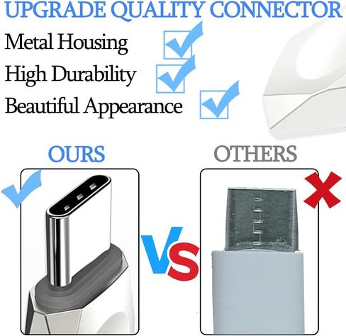 محول من النوع C إلى USB، ومحول USB-C إلى USB 3.0، ومحول USB C ذكر إلى USB أنثى متوافق مع جميع الهواتف المحمولة in Saudi Arabia