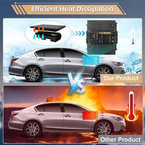Podofo [2+64G] راديو ستيريو للسيارة Ford Edge 2013 2014 2015 مع CarPlay اللاسلكي وAndroid Auto 9.7 بوصة تعمل باللمس صوت بلوتوث مع نظام تحديد المواقع العالمي (GPS) ومرآة وصلة WiFi RDS Hi-Fi وكاميرا احتياطية وميكروفون in Saudi Arabia