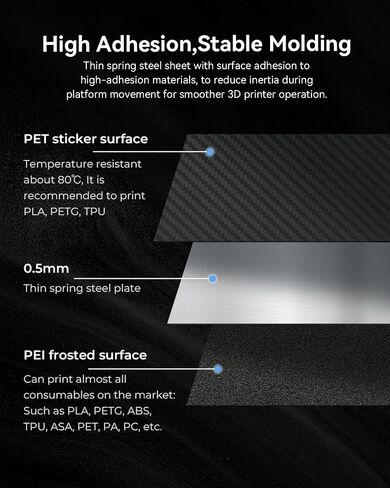 Creality Official K1 Max Build Plate, Double-Sided Glossy PET + Textured PEI Magnetic Bed Plate 315 * 310mm Flexible Removable for K1 Max, Ender 3 V3 Plus, Ender 3 S1 Plus (Without Magnetic Base) in Saudi Arabia