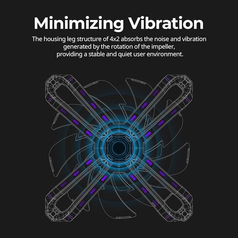 Zalman ZM-SF120 ARGB مروحة حافظة مقاس 120 مم، مروحة تبريد لحقيبة الكمبيوتر الشخصي للألعاب، دافعة مزدوجة الشفرات، حامل فريد على شكل X in Kuwait