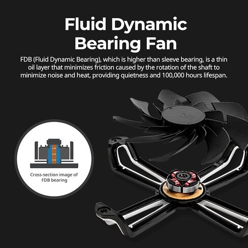 Zalman ZM-SF120 ARGB مروحة حافظة مقاس 120 مم، مروحة تبريد لحقيبة الكمبيوتر الشخصي للألعاب، دافعة مزدوجة الشفرات، حامل فريد على شكل X in Kuwait