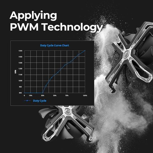 Zalman ZM-SF120 ARGB مروحة حافظة مقاس 120 مم، مروحة تبريد لحقيبة الكمبيوتر الشخصي للألعاب، دافعة مزدوجة الشفرات، حامل فريد على شكل X in Kuwait