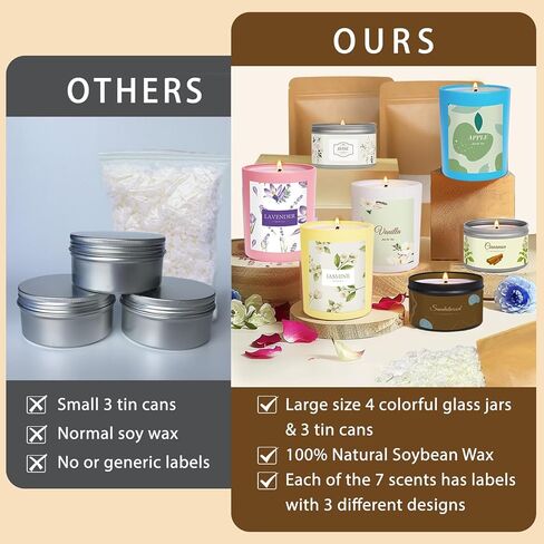 مجموعة صنع شموع الصويا من كاساكولينا، تتضمن لوازم صنع الشموع DIY شمع الصويا، ووعاء الذوبان، والروائح، والأصباغ، والفتائل، وملصق الفتائل، وعلب الشموع والمزيد، ومجموعات صنع الشموع للفنون والحرف اليدوية للبالغين المبتدئين in Kuwait