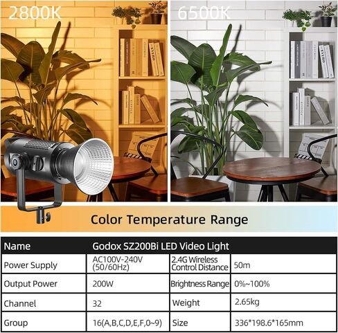 GODOX SZ200BI ضوء فيديو LED ثنائي اللون زوومابلي 2800K-6500K 0%-100% سطوع قابل للتعديل وضع صامت 22 تأثير Fx بوينز جبل ضوء مستمر لبث الزفاف صور الأطفال التصوير الفوتوغرافي in Saudi Arabia