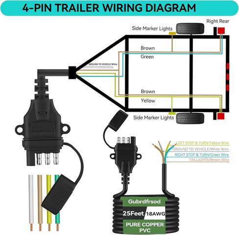 Gubrdfrsod 18AWG 4 Pin Trailer Connector (30Ft) أسلاك المقطورة مع كابل مغلف، موصل مقطورة مسطح 4 اتجاهات مع فتحات تركيب وغطاء غبار، 4 دبابيس أسلاك مقطورة ملونة مرمزة بالنحاس النقي. in Kuwait