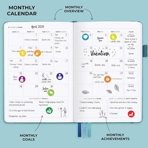 Clever Fox Advanced Weekly Planner – Undated Weekly & Monthly Life Goal Planner for Daily Productivity, Time Management and Hit Your Goals – Day Organizer Journal – Hardcover A5, Mystic Blue in Saudi Arabia
