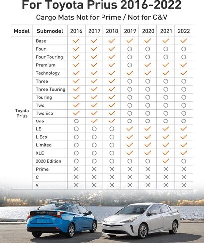DrCarNow® for Toyota Prius Floor Mats 2022 2021 2020 2019 2018 2017 2016 Trunk Mat(Not for Prius C&V, Cargo Mat NOT for Prime),All Weather Waterproof Floor Mats for Toyota Prius Accessories 2022-2016 in Kuwait
