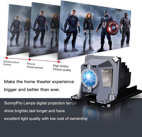 مصباح بروجيكتور بديل SunnyPro NP13LP/NP18LP متوافق مع NEC NP110 NP115 NP210 NP215 NP216 NP115G3D V230X V260W V260X NP110+ NP110G NP115+ NP115G NP210+ NP210G NP215+ NP215G in Kuwait