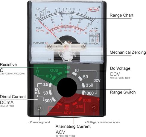 Analog Multimeter, AC/DC Volt 1000V Voltmeter Amp Volt Ohm Voltage Tester Meter with Test Leads and Battery included in Saudi Arabia
