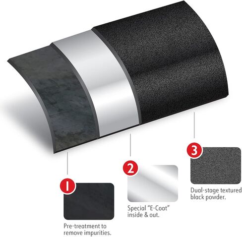 درع جانبي MaxMate متوافق مع 2019-2024 Chevy Silverado GMC Sierra 1500؛ 2020-2024 2500 3500HD | طاقم الكابينة | AM2C20248MX | القضبان الجانبية ذات القضبان Nerf وألواح الجري in Kuwait