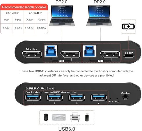 KVM Switch 1 شاشات 2 أجهزة كمبيوتر Displayport 165 هرتز Displayport KVM Switch 2 Port KVM Displayport 1440P 120 هرتز 144 هرتز 165 هرتز 240 هرتز KVM Switch Displayport 2 PC 1 مراقب DP KVM FreeSync G-SYNC Daoistek in Kuwait