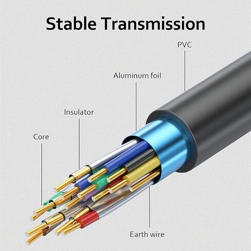 كابلات Hdmi إلى Hdmi 4K HDMI بطول 6.6FT/2M، كابل HDMI 2.1 عالي السرعة 4k120 144 هرتز لتوصيل الكمبيوتر المحمول بالتلفزيون، ودعم كابل شاشة الكمبيوتر، والشاشة، وPS5، وPS4، وجهاز العرض، وتلفزيون Fire، والمزيد، أسود in Saudi Arabia