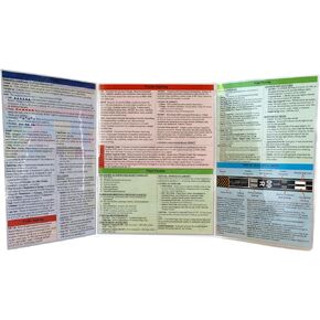 Private Pilot VFR Oral Exam Flashcard & Study Guide Reference Version B